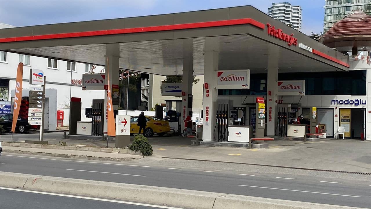 Kartal/Atalar Total Energies